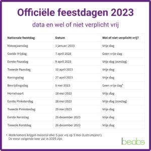 verplichte vrije dagen 2024 nederland